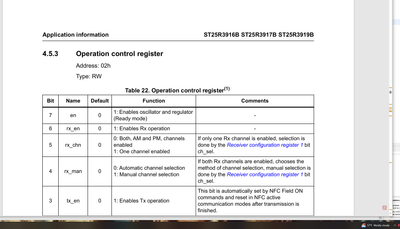 Operation Control Register.png