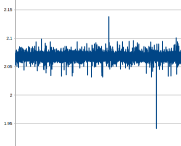 Jonah9Veh_0-1745552563963.png