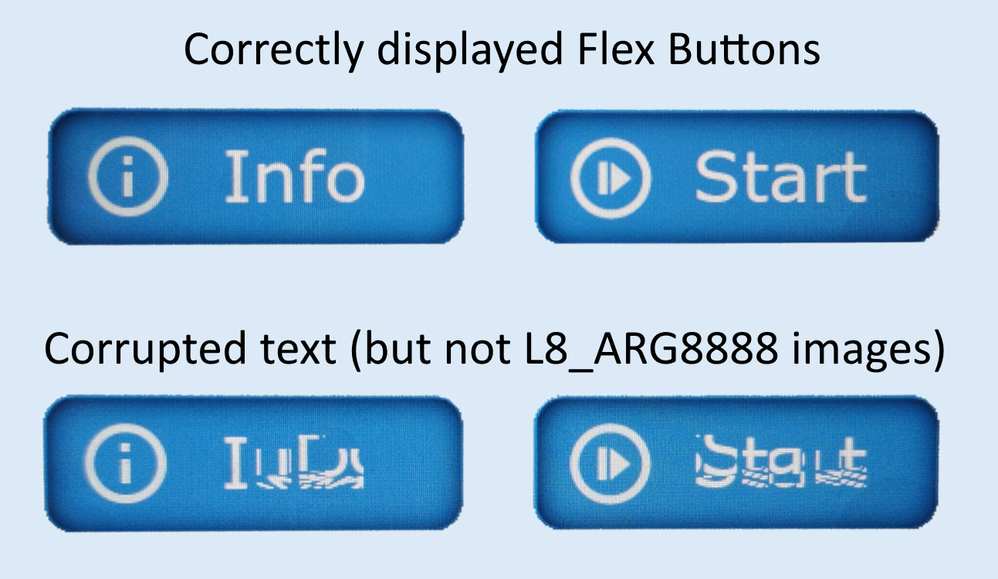 Text corruption.png
