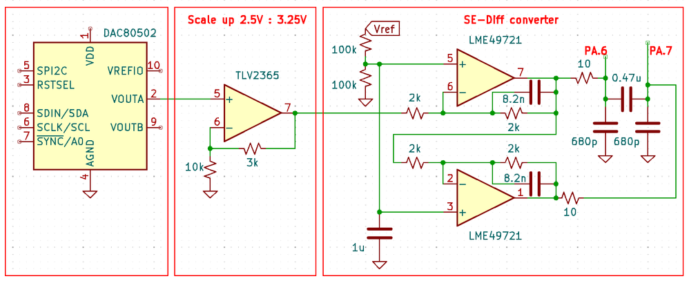 H753 ADC Diff Linearity Test.png