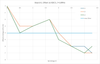 meas offset actually slow.png