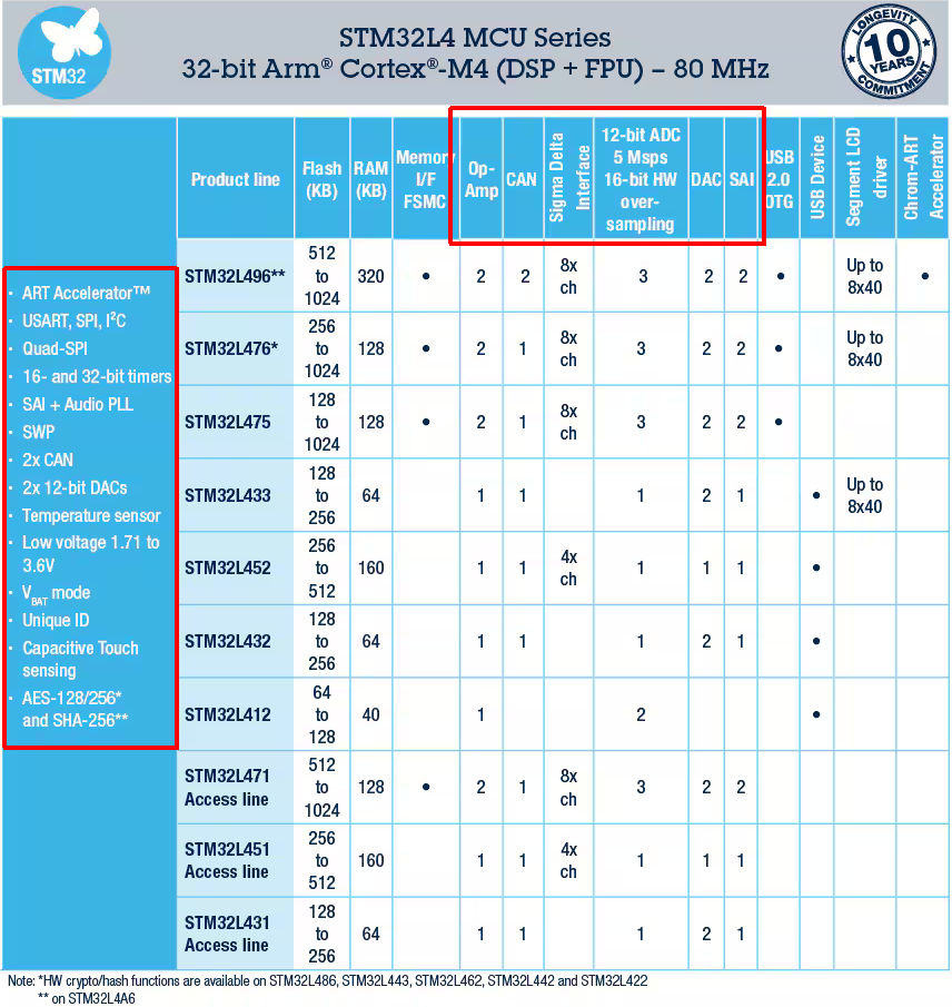 waclawekjan_2-1746089255739.png