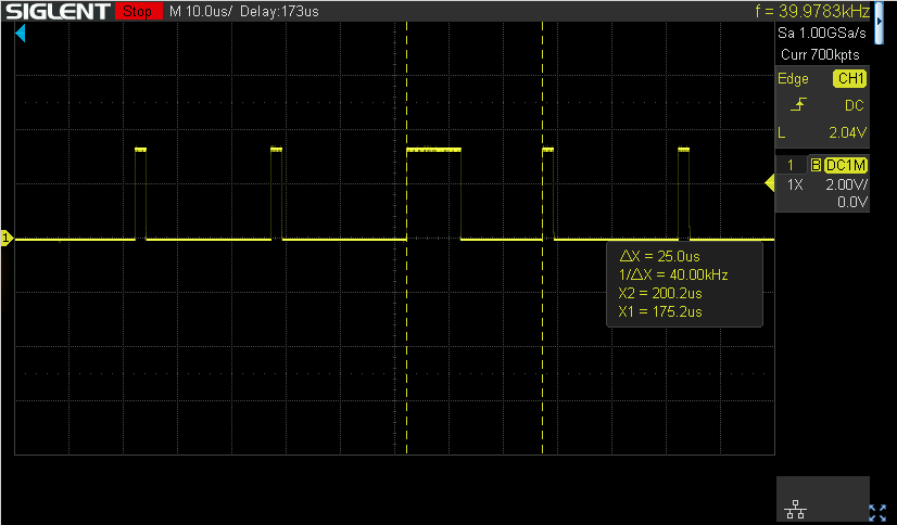 Solved: generate one 10-microsecond pulse followed by fift ...