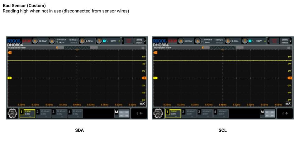 Sensor Readings.jpg