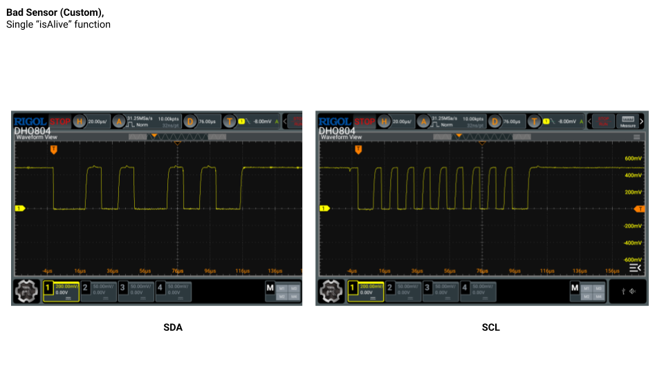 Sensor Readings (1).png