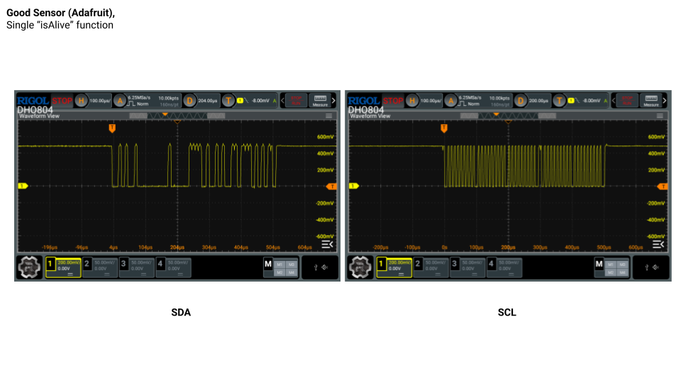 Sensor Readings (2).png