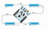 Fig. 1: Data flow in STM32CubeMonitor