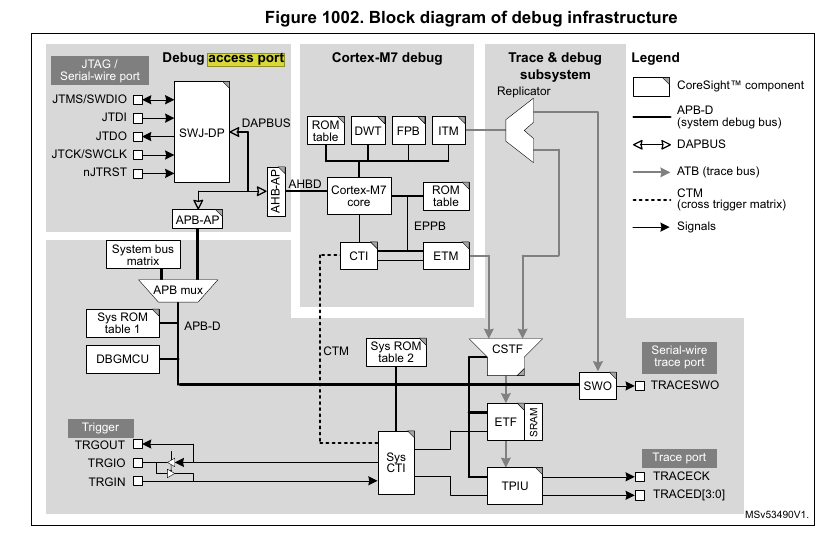 block_diagram_ref_manual.png