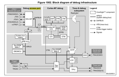 block_diagram_ref_manual.png