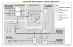 block_diagram_ref_manual.png