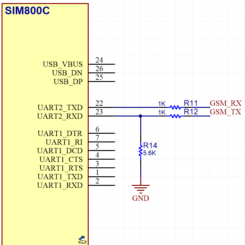 SIM800C UART pin