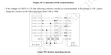 SIM800C_Hardware_Design_V1.02