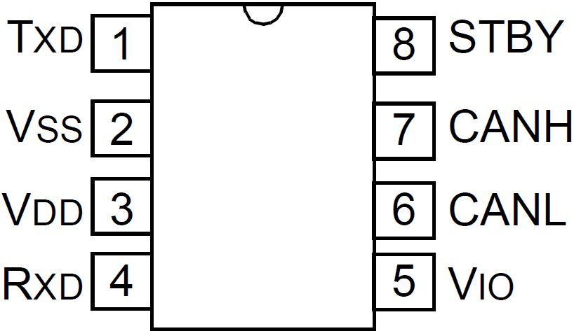 Figure 5. MCP2562FD pinout with VIO pin (pin 5)