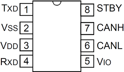 Figure 5. MCP2562FD pinout with VIO pin (pin 5)