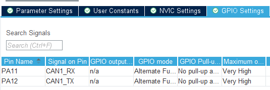 Figure 5. Default pins selected by STM32CubeMX