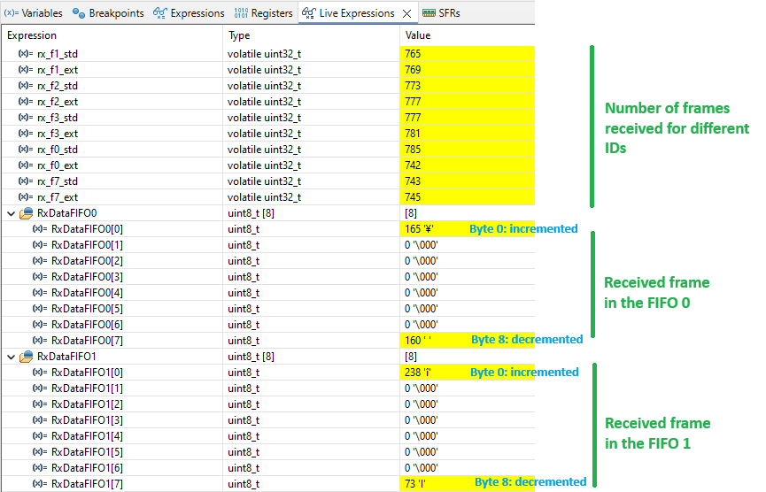 Figure 23. Live expression showing the RX variables content