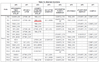 STM32L09_0-1746884305122.png