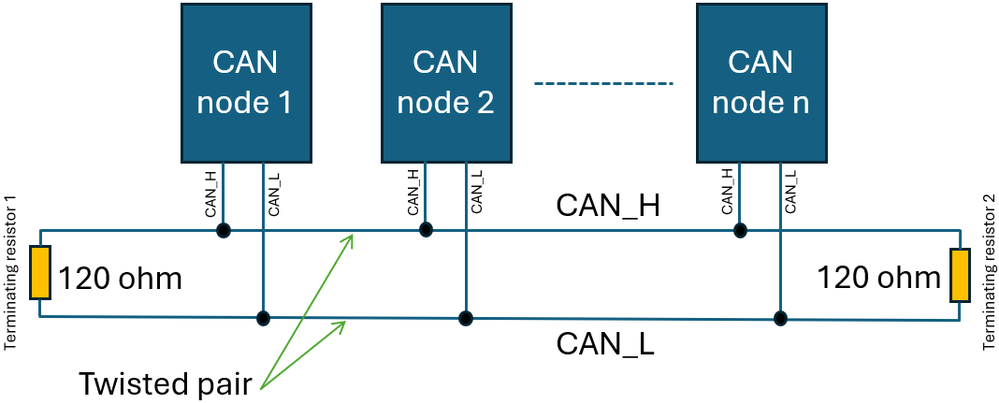 Figure 1.png
