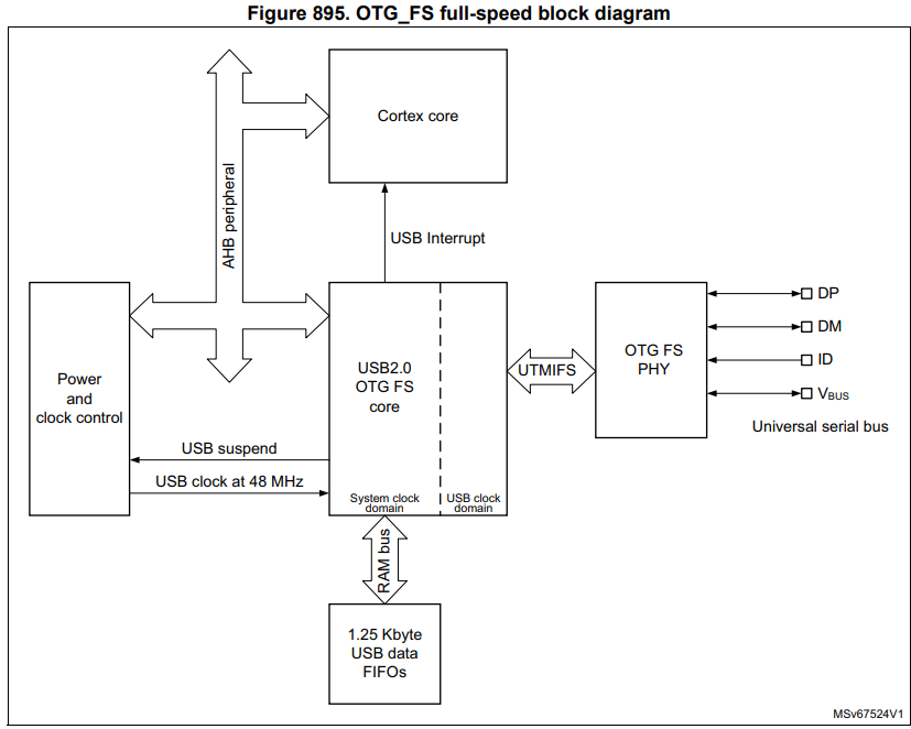 FBL_1-1747819475096.png