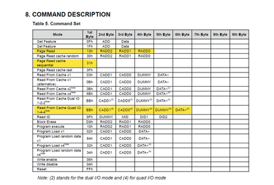 EmbeddedLab_0-1748345814696.png
