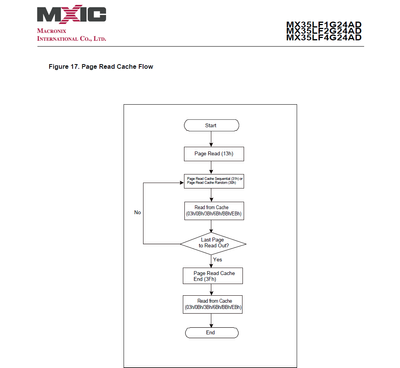 EmbeddedLab_2-1748345835929.png