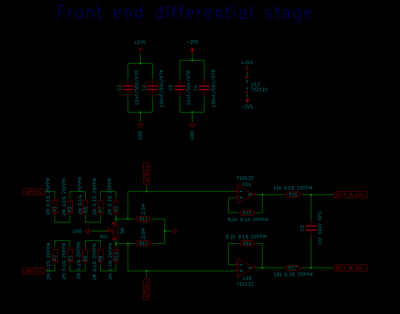 TSZ121 stages.png