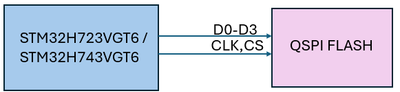 LP257_0-1748509800393.png