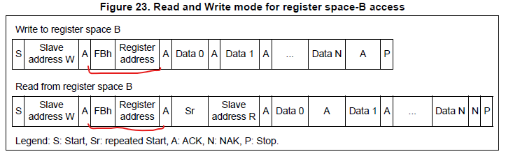_AK_0-1748538224934.png