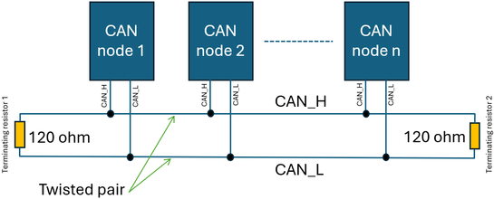 Figure 1.png