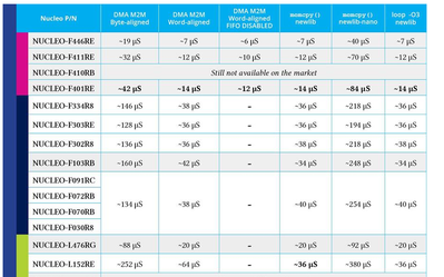 Rayen_Bouafif_0-1748779182191.png
