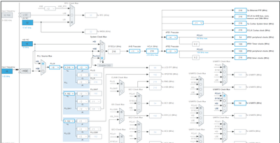 STackPointer64_0-1748859944747.png