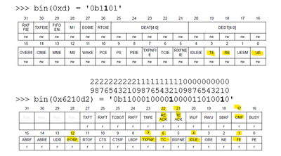 uart_irq_status.png