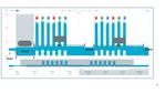 WL55-STOP0 mode _ nrf measure.jpg