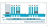 WL55-STOP0 mode _ nrf measure.jpg