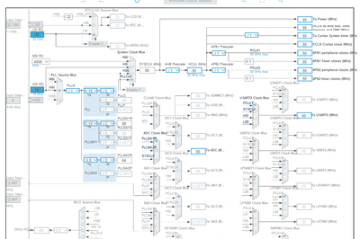 Stm325_1-1750208251627.png