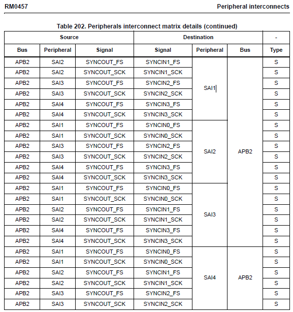 PatrickF_1-1750681021581.png