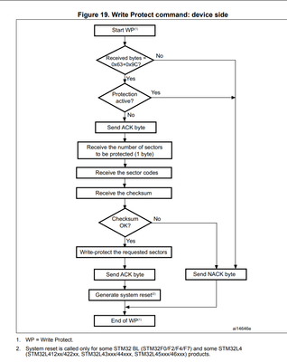 dsurrett_1-1750720697920.png