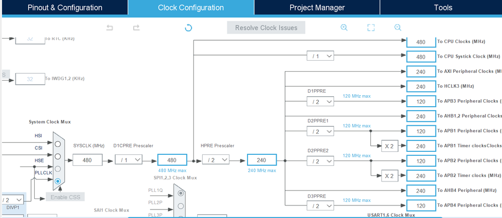 STM32H750 Discovery kit Clock Generation on GPIO P ...