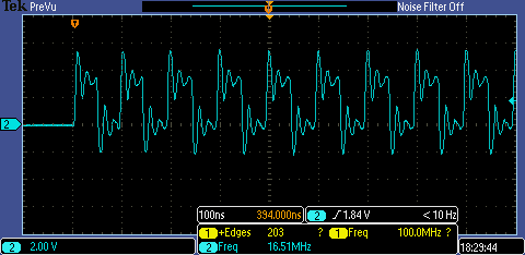 STM32H750 Discovery kit Clock Generation on GPIO P ...