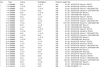 Gyessine_1-1751375633911.png
