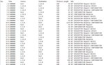 Gyessine_0-1751444194554.png