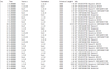 Gyessine_0-1751444194554.png