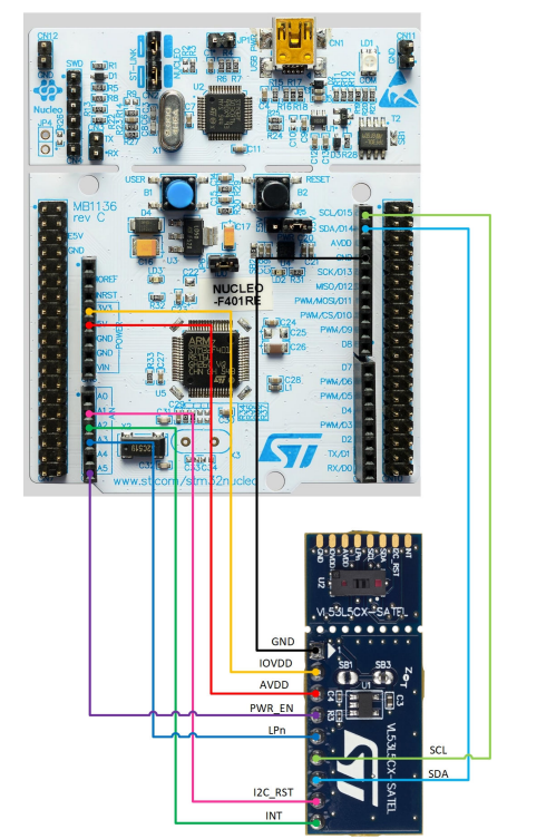 These are the exact pin connections(L476RG board)
