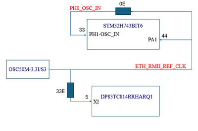 Meghna_0-1751537001950.png