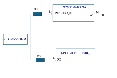 Meghna_0-1751541219929.png