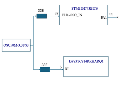 Meghna_0-1751543096973.png