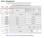 anardinelli_0-1751553809788.png