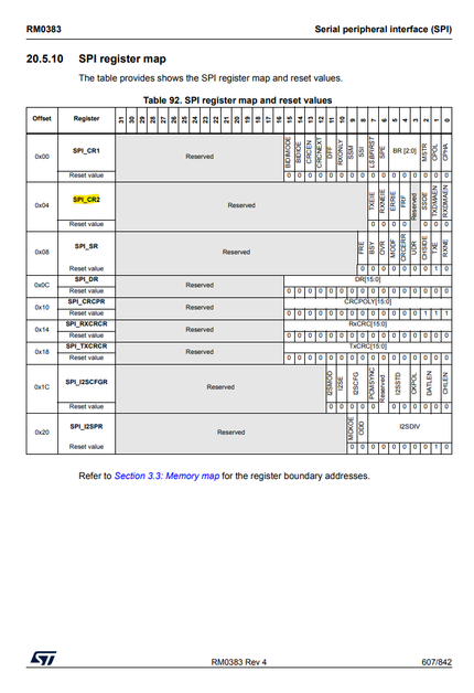 KDJEM1_0-1751554364976.png