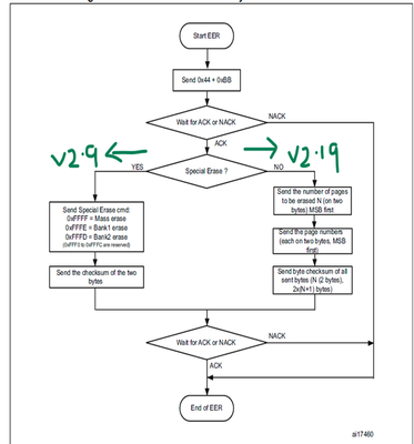 richaverma_2-1751613817174.png
