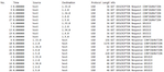 Gyessine_0-1751616501446.png